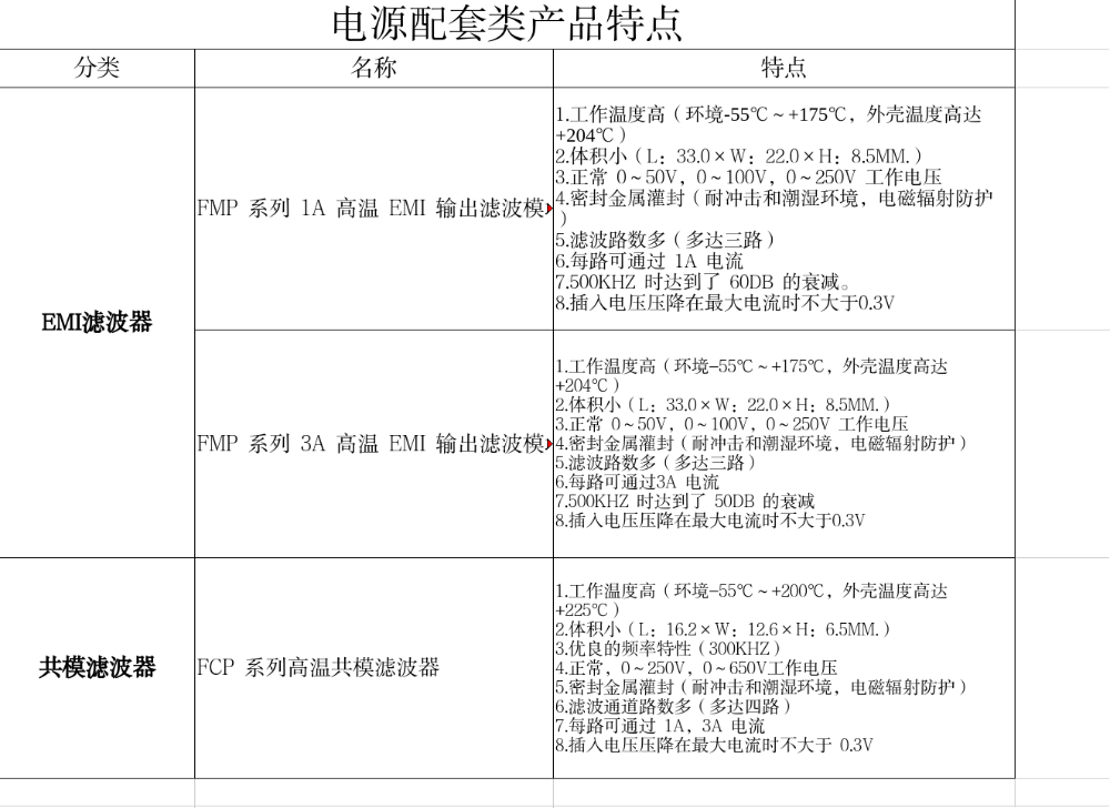 2026优选高温高精度电源供应商哪家靠谱？看完这份选型指南再决定