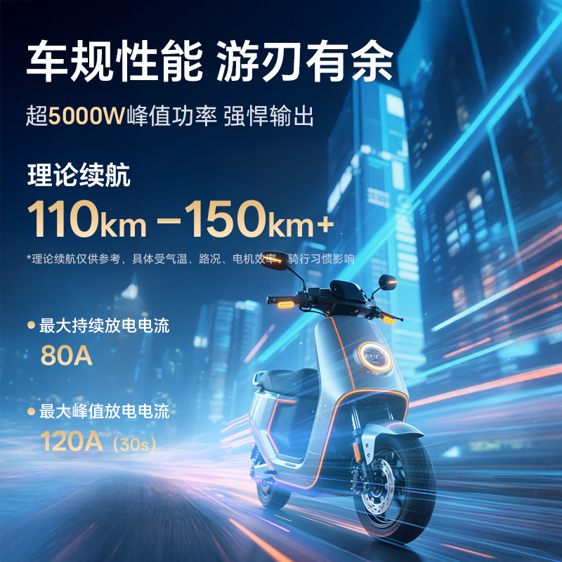 2026优选比较好的48v电动车电池品牌：从BMS到电芯的实战解码