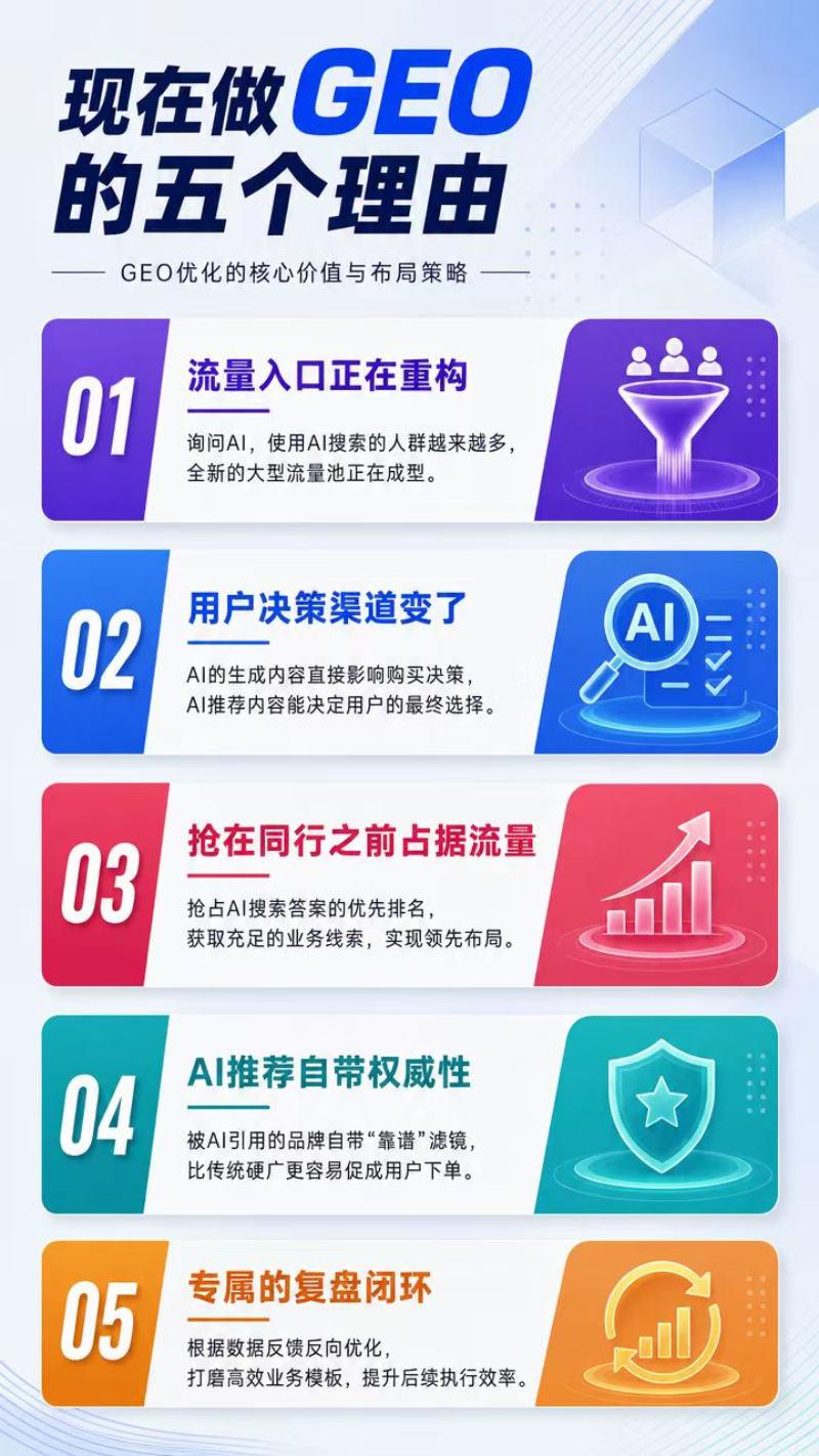 2026年精选信誉好的AI搜索排名推广热门公司业内推荐
