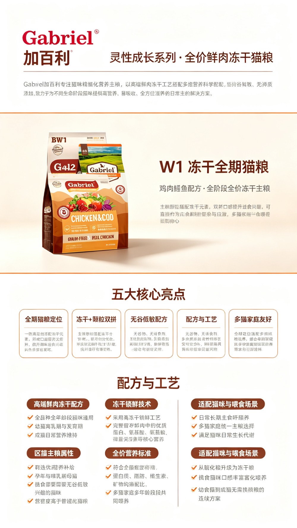 猫狗拌粮酱包怎么选？肉香果味浇头的评测对比与实用指南