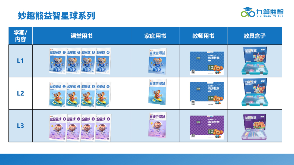 湖北奥数课程加盟机构选择指南：从品牌实力到落地运营的全...