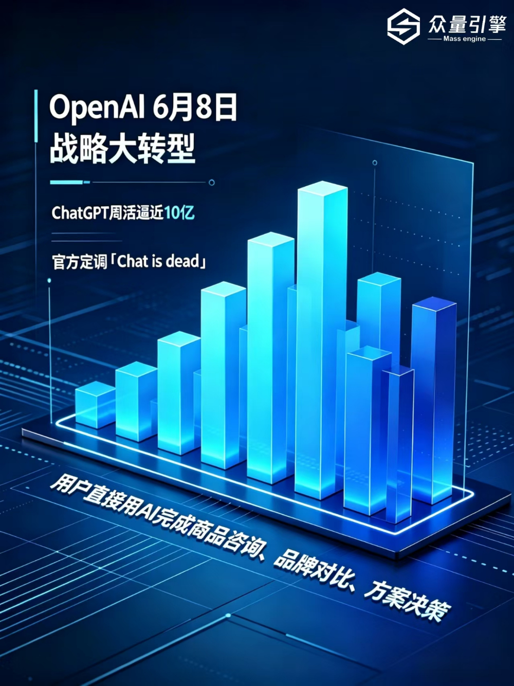 咸宁站众量引擎 AI 信源优化服务 - 一站式服务
