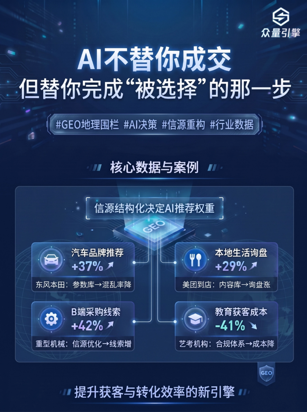 武汉站众量引擎 GEO 生成引擎优化服务 - 一站式服务