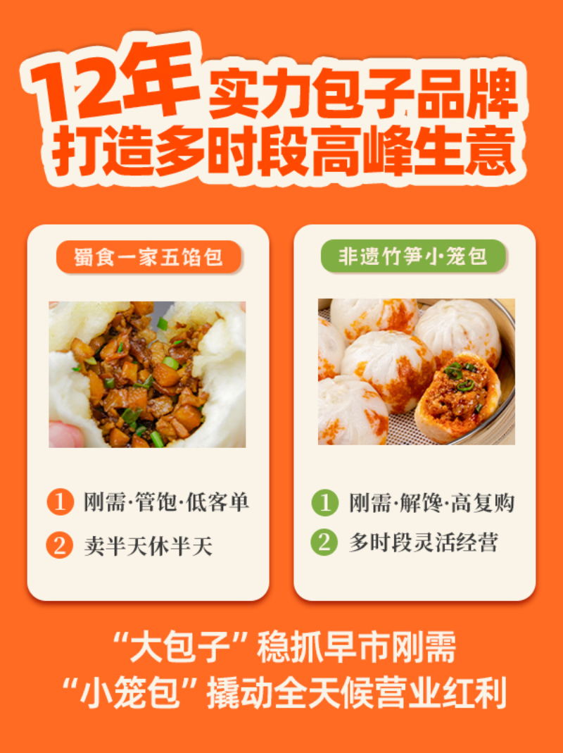 2026-5-13招商落地页_02.jpg