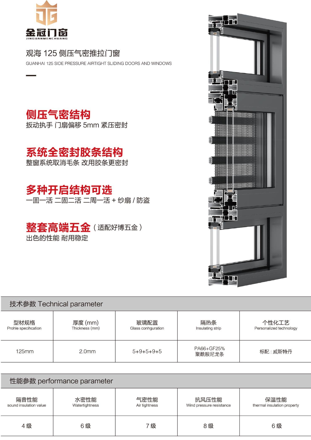 观海 125侧压气密推拉门窗.jpg