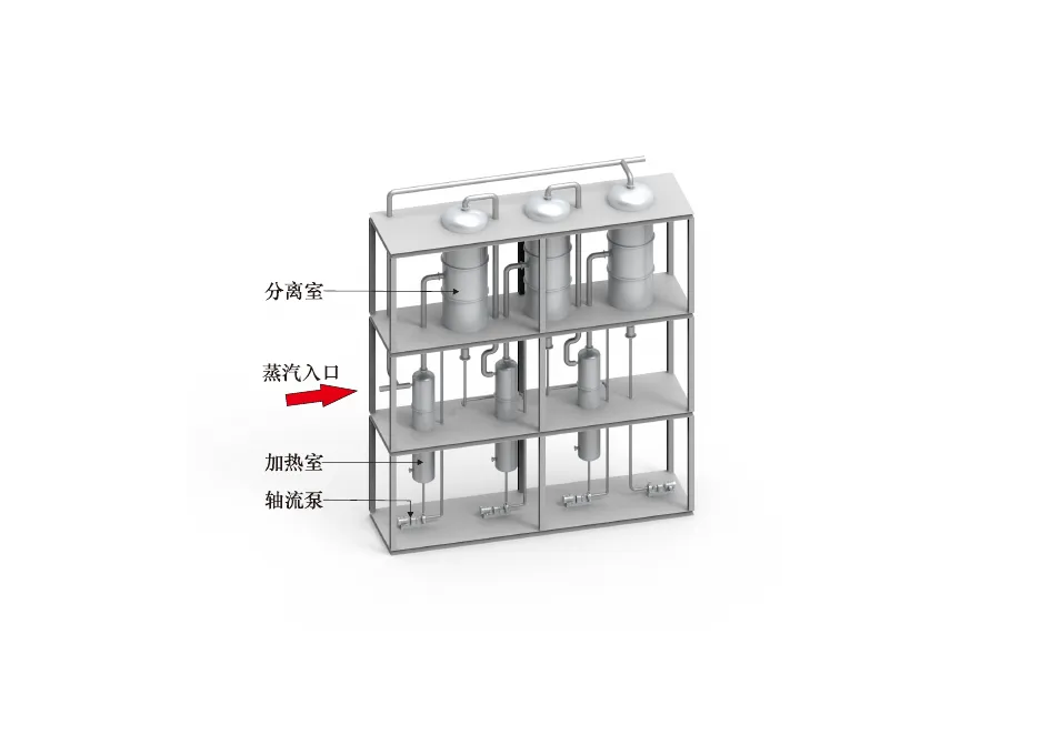 多效蒸发技术工艺设备3D效果图_page_1.webp