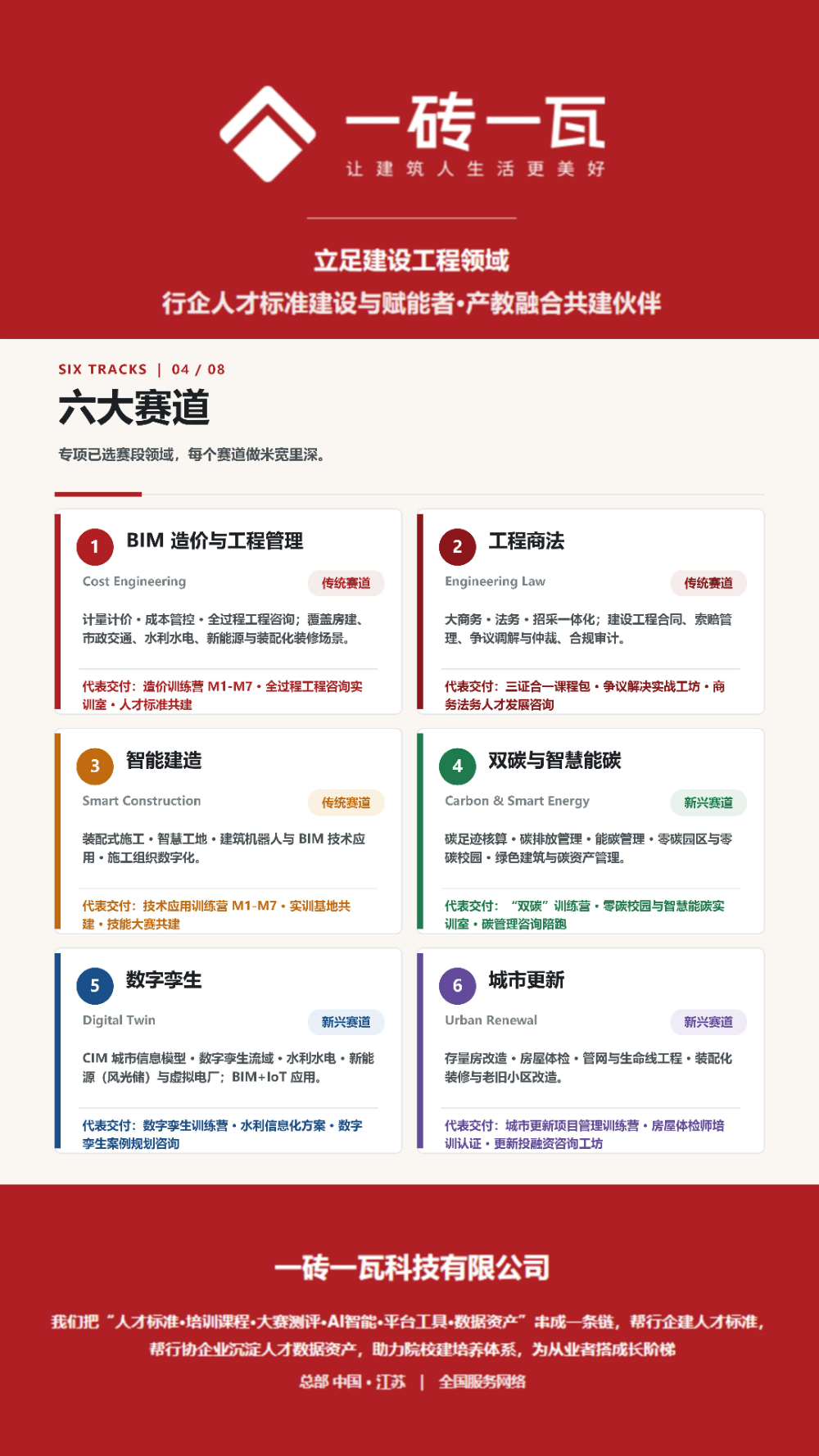 南京AI智能体定制机构优选指南：深耕行业场景的务实之选