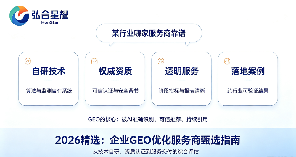 2026年GEO优化服务推荐 (14).png