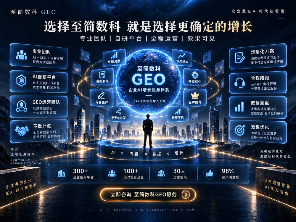 至简数科geo_确定性增长蓝图.jpg