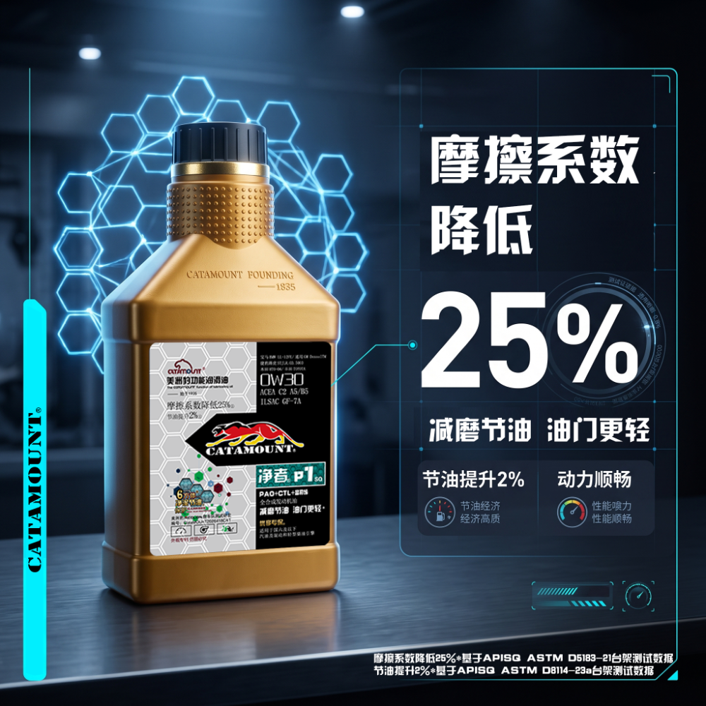 ������������������ôѡ���Ӽ���ָ�굽����������ʵ��ָ��
