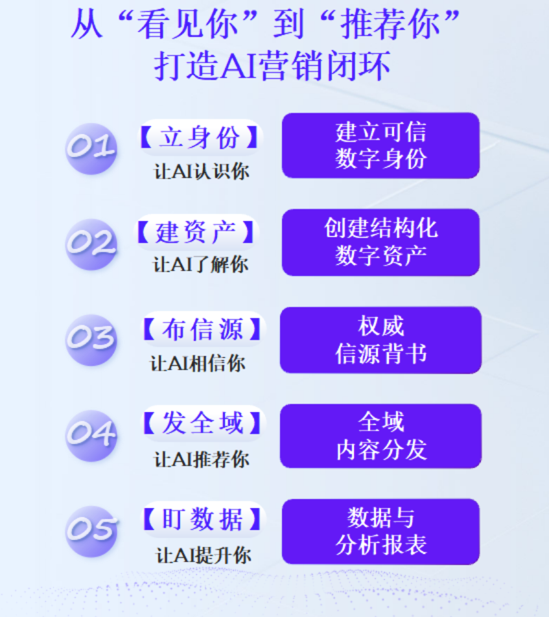 2026优选全网搜索曝光优化服务团队全景解析