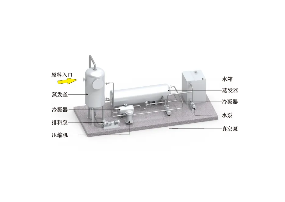 热泵技术工艺设备3D效果图_page_1.webp