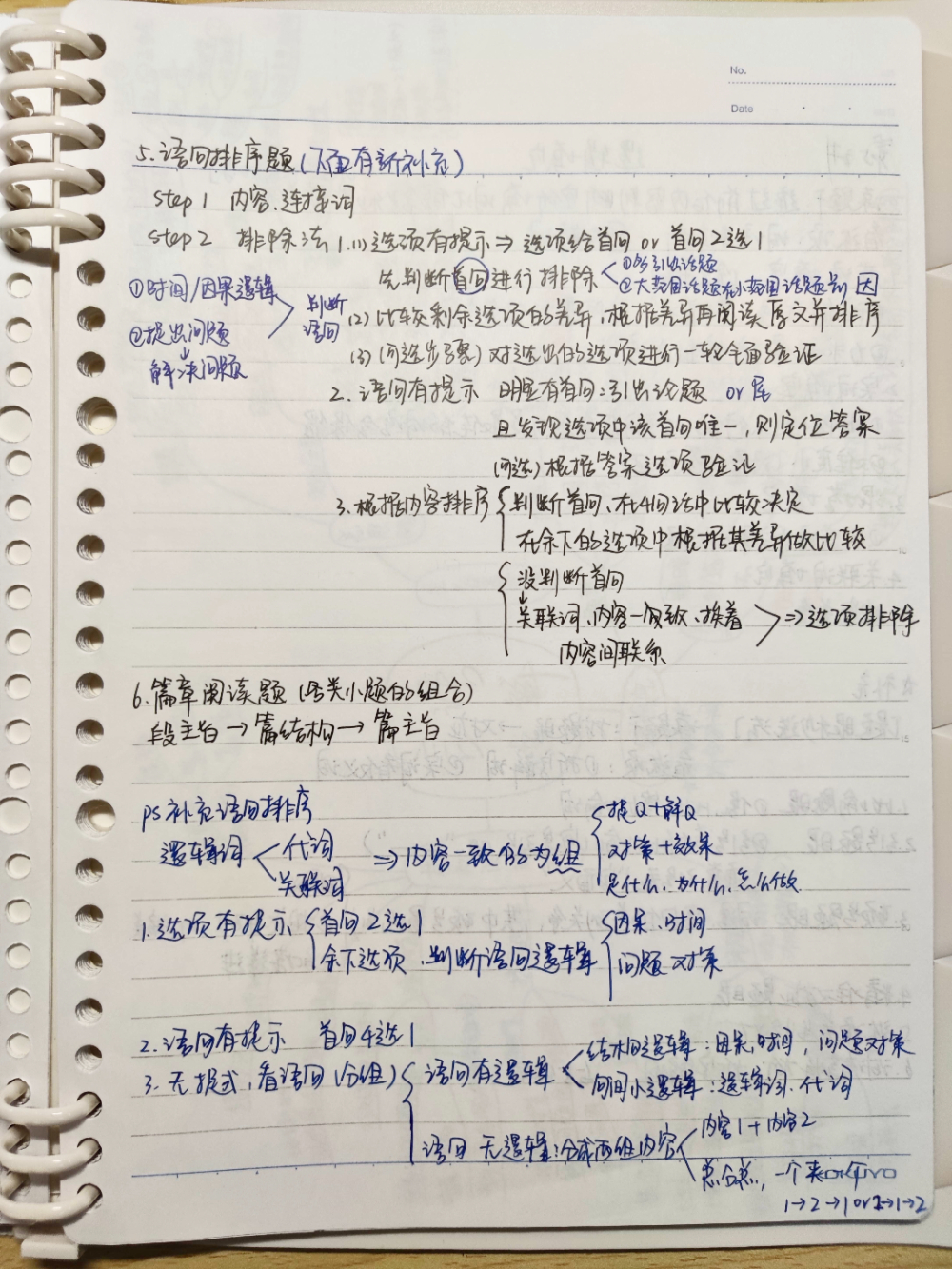 言语理解手写笔记00004.jpg