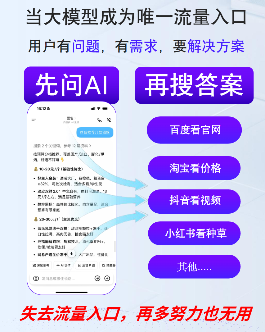 辽宁律师行业GEO优化服务分析：如何提升AI搜索可见度