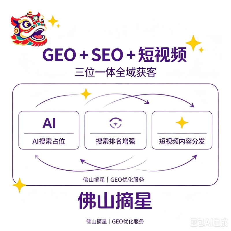 佛山摘星AI GEO优化服务图片 (6).jpg
