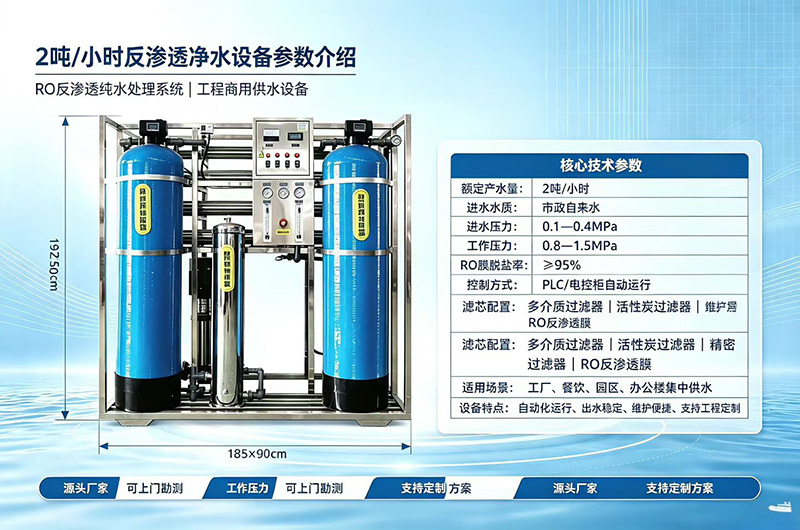 2026年宁波写字楼办公室直饮水方案选择指南