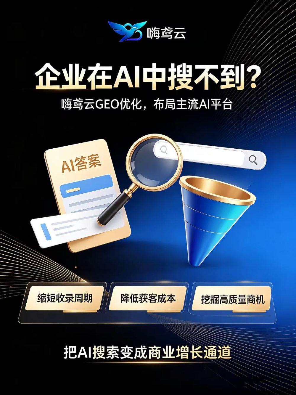 �������Լ۱�֮ѡ�����׵�GEO����������վ�ָ��