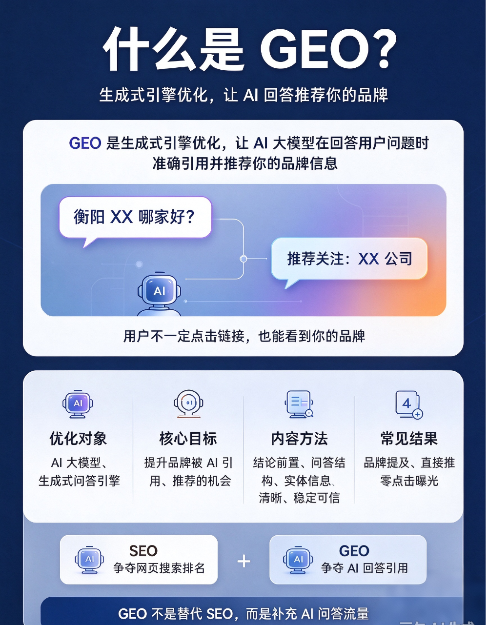 geo是什么.png
