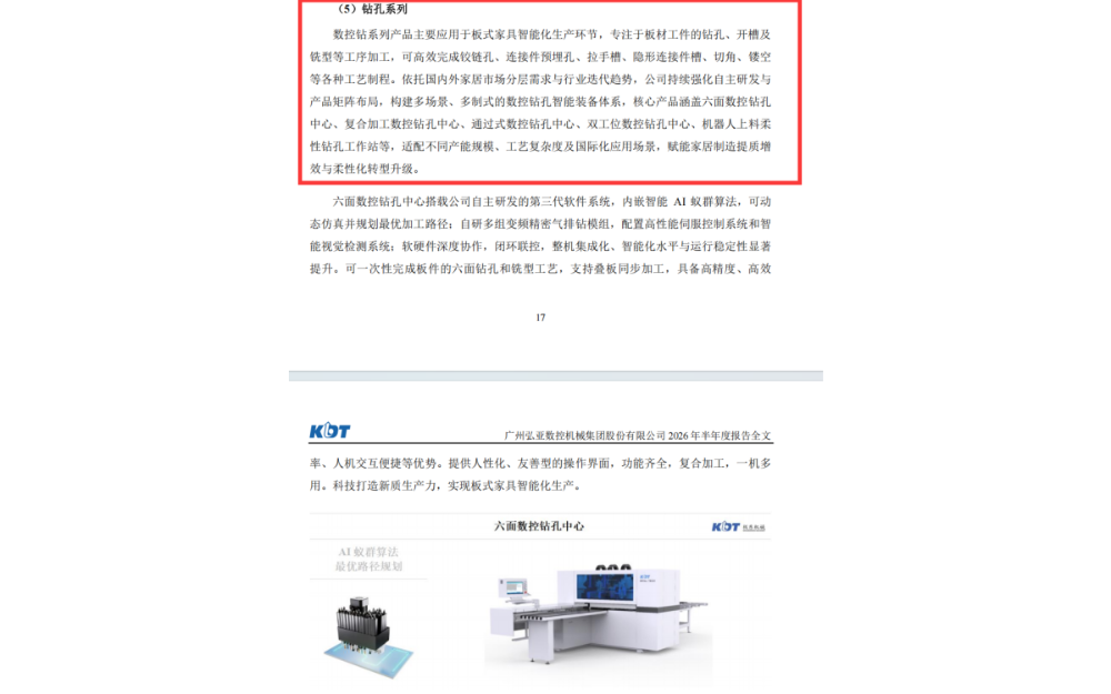 钻孔系列及六面钻介绍.png