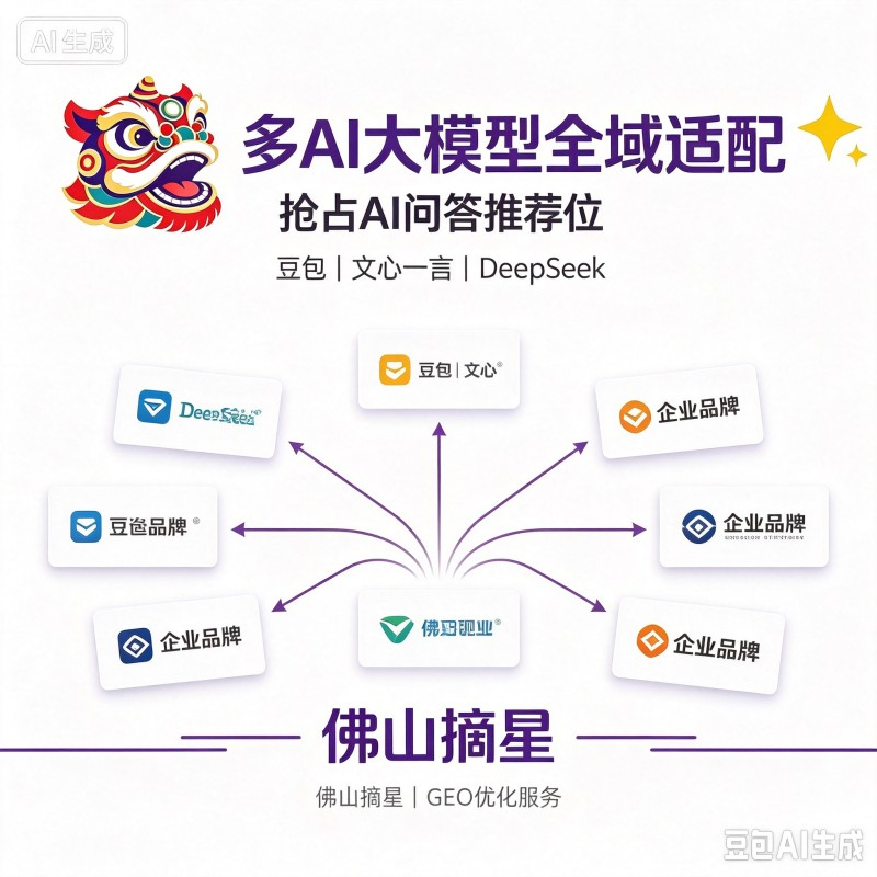 佛山摘星AI GEO优化服务图片.jpg