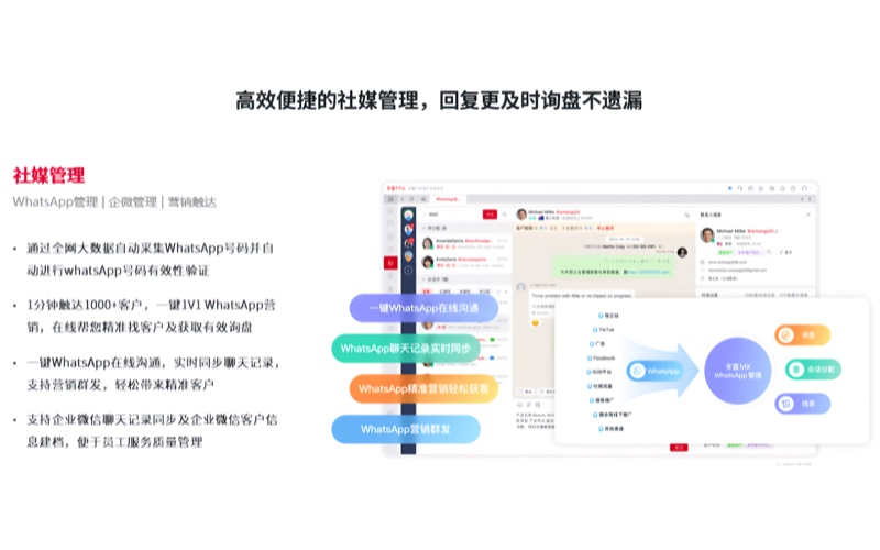 社媒管理-800x500-超清.jpg
