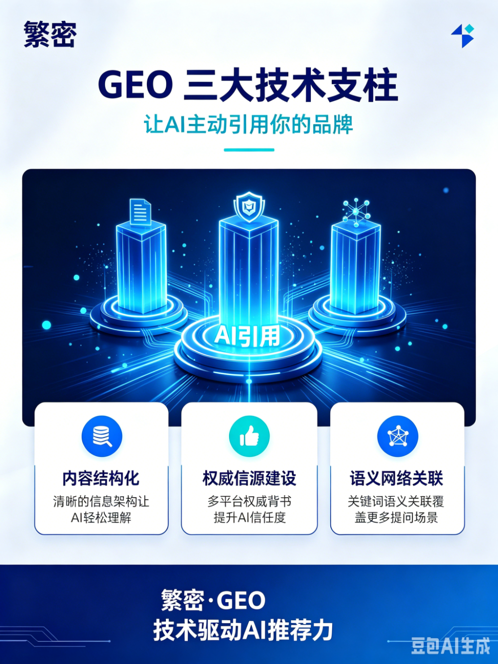 广西企业流量转化新解法：从AI搜索入口锁定高质量客户