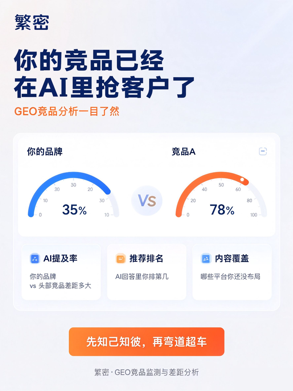 0929图2_GEO竞品分析.png