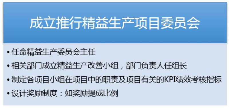 精益生产管理03.jpg
