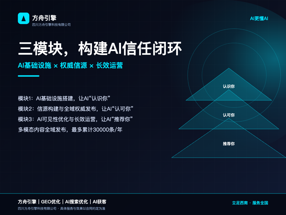 成都武侯区AI获客公司选择指南：专业视角下的评估与建议