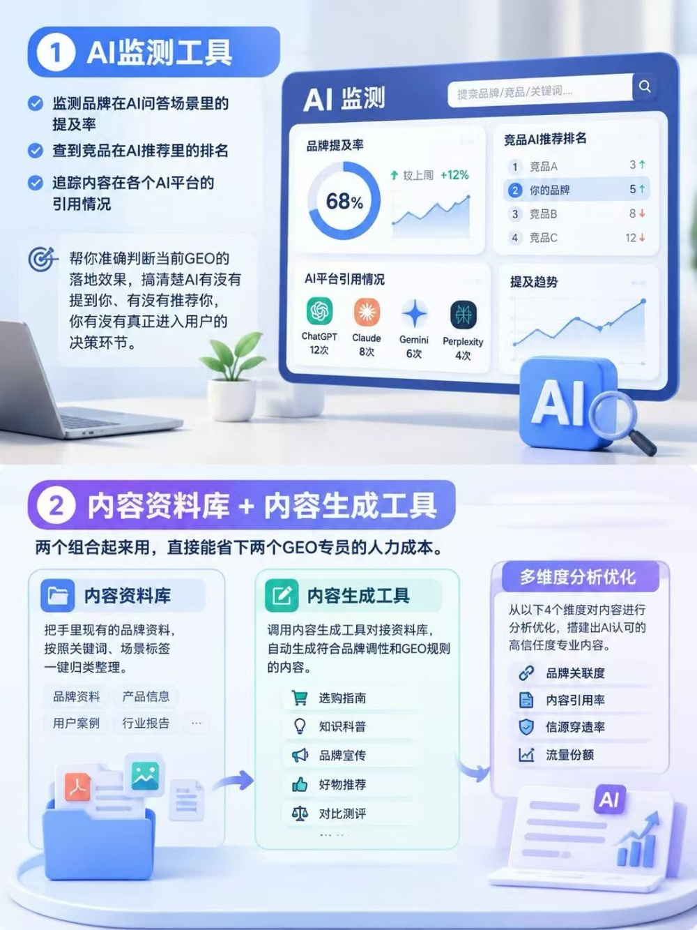 2026年海外品牌推广找哪家：外贸GEO服务如何精准获客