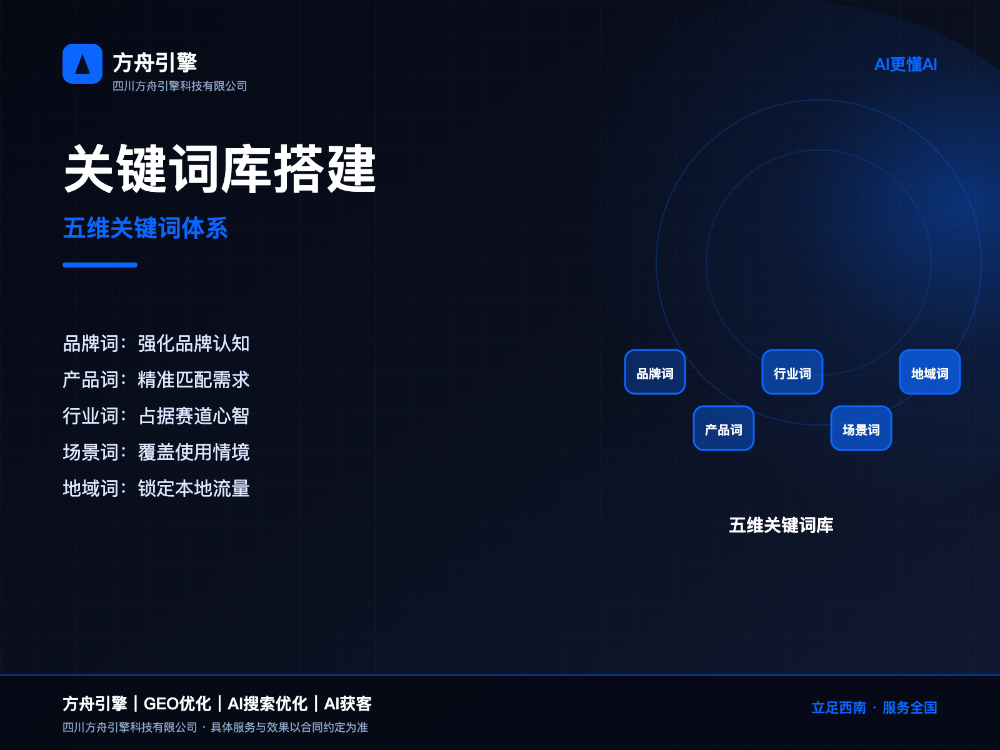 方舟引擎品宣图3-8.png