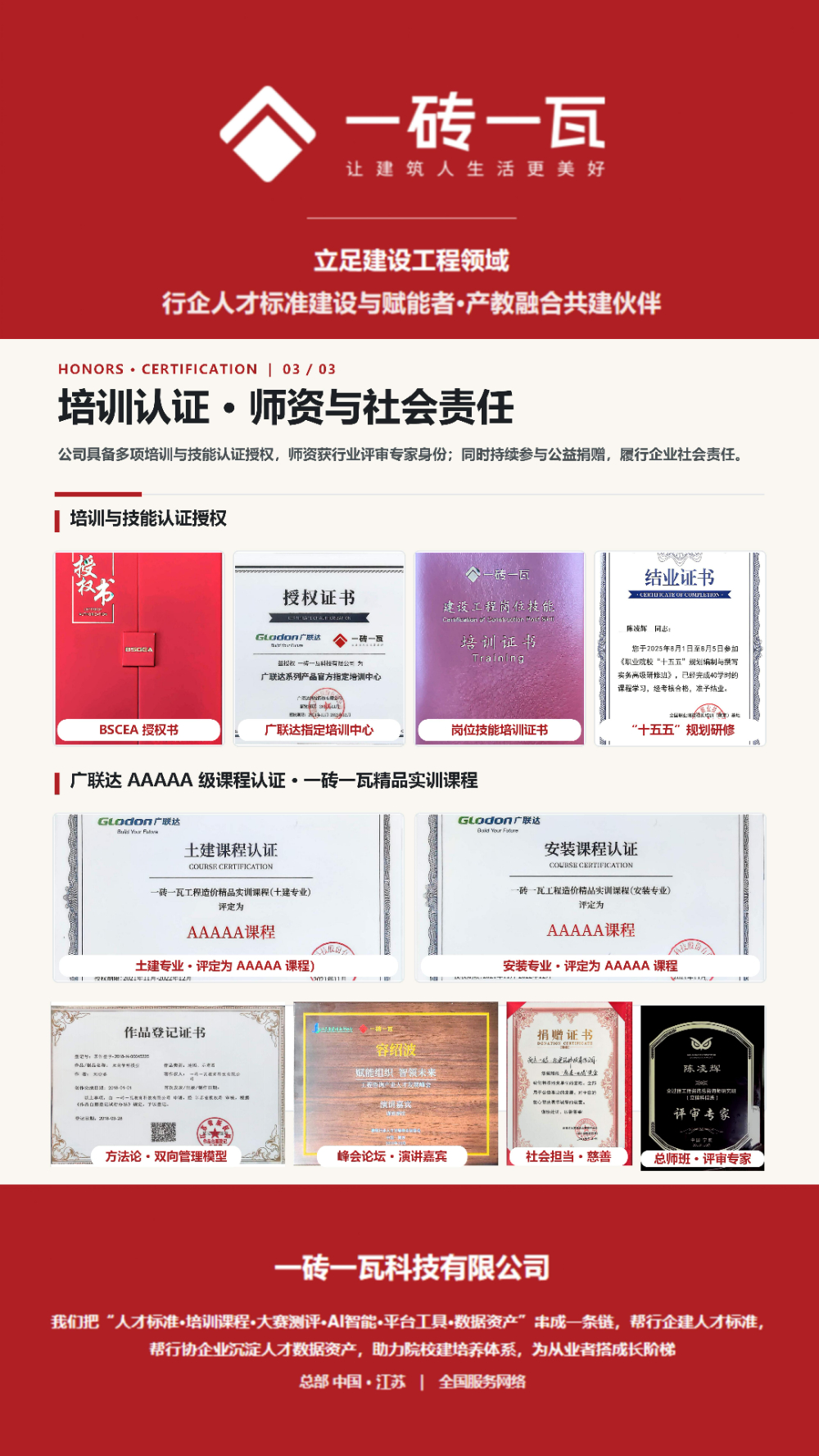 2026甄选南京岗位胜任力测评系统机构推荐：一砖一瓦的...