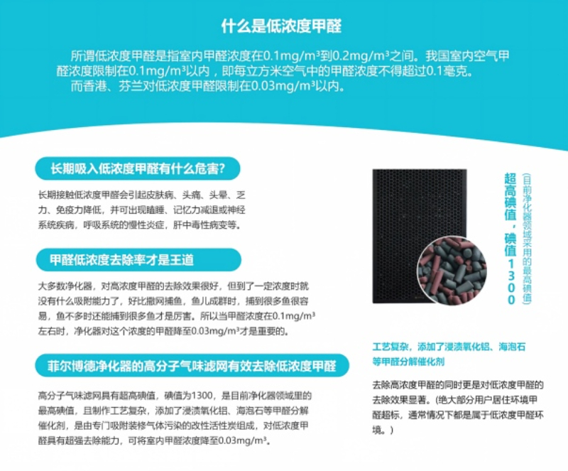 2026甄选咸宁光触媒治理公司哪家好，专业机构怎么挑