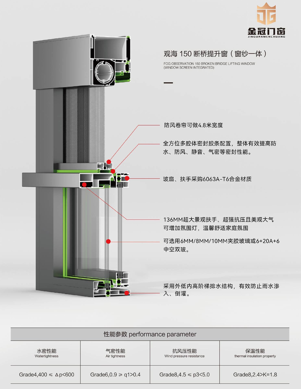 观海150断桥提升窗 (窗纱一体).jpg