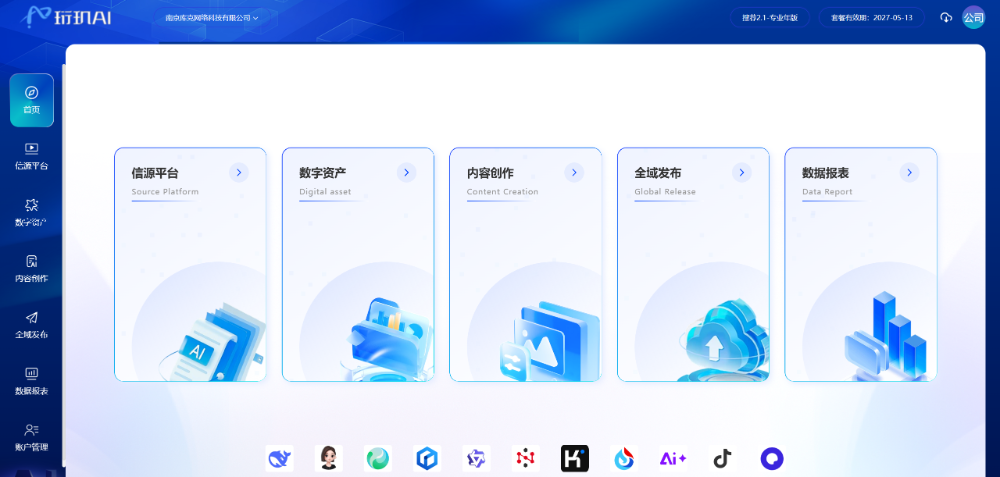 上海GEO系统5大功能功能模块
