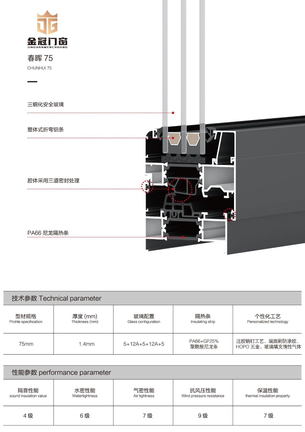 金冠门窗 春晖75.jpg