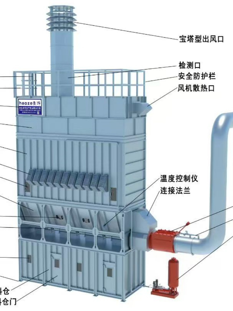 陕西靠谱的工业废气治理设备定制厂家选择标准