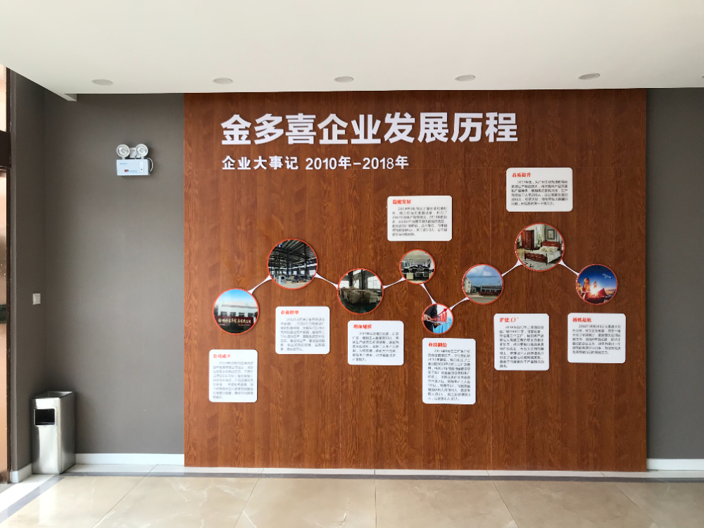 企业发展.jpg