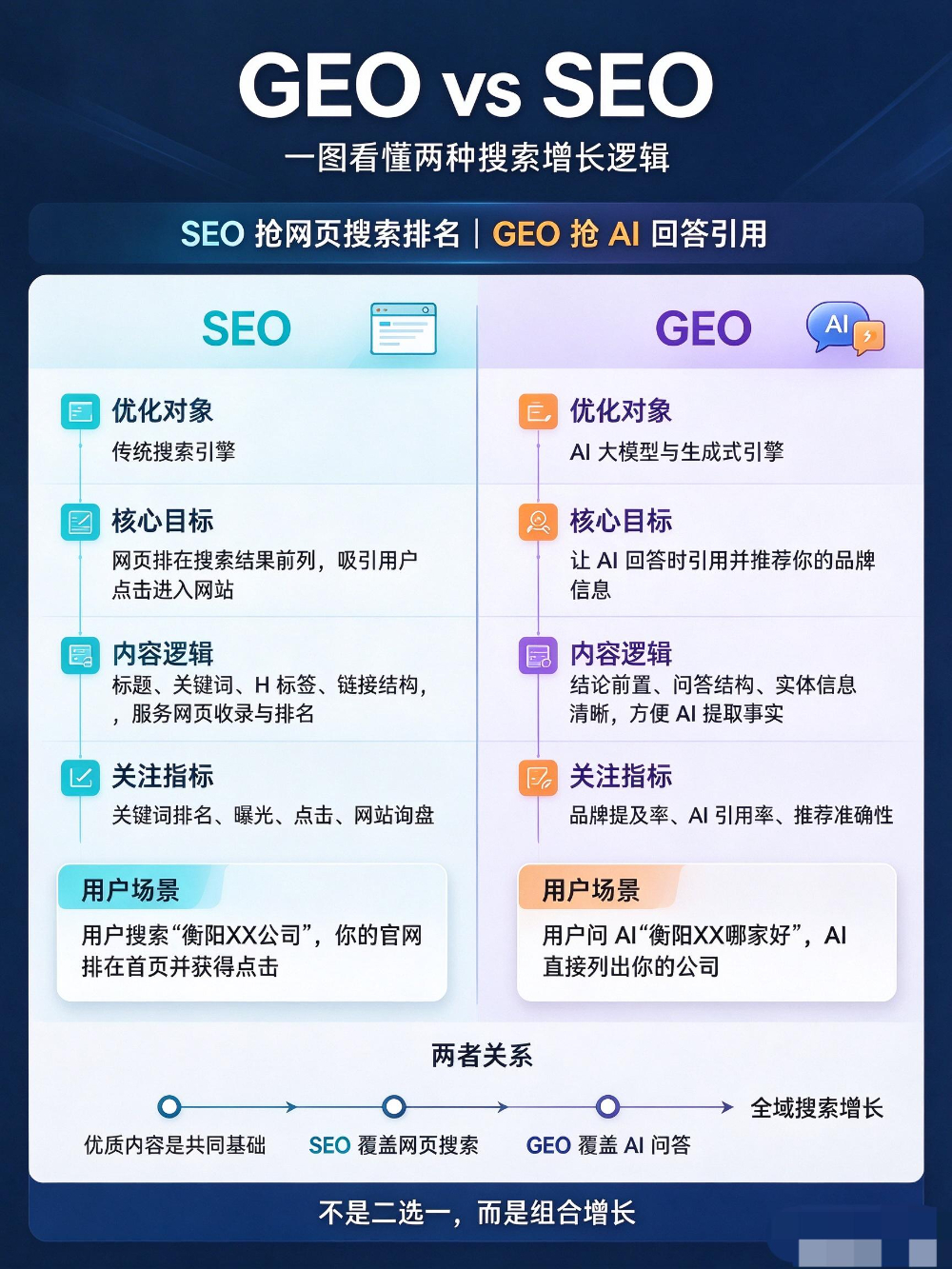 geoseo.jpeg