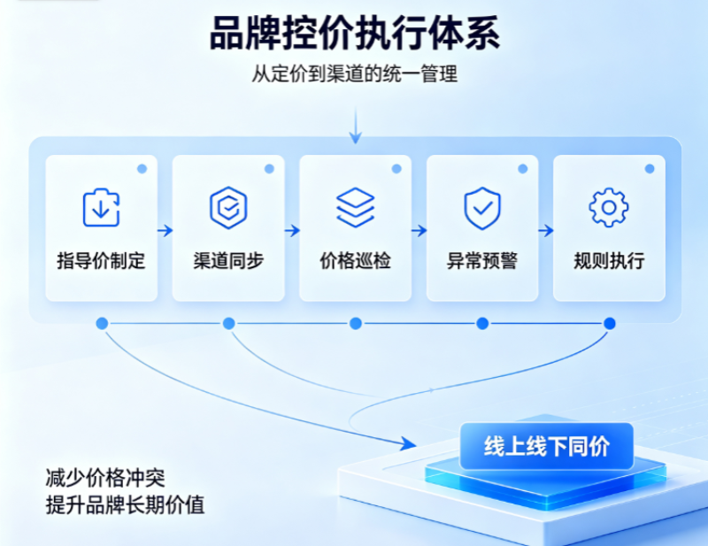 ScreenShot_2026-09-07_174242_460.png