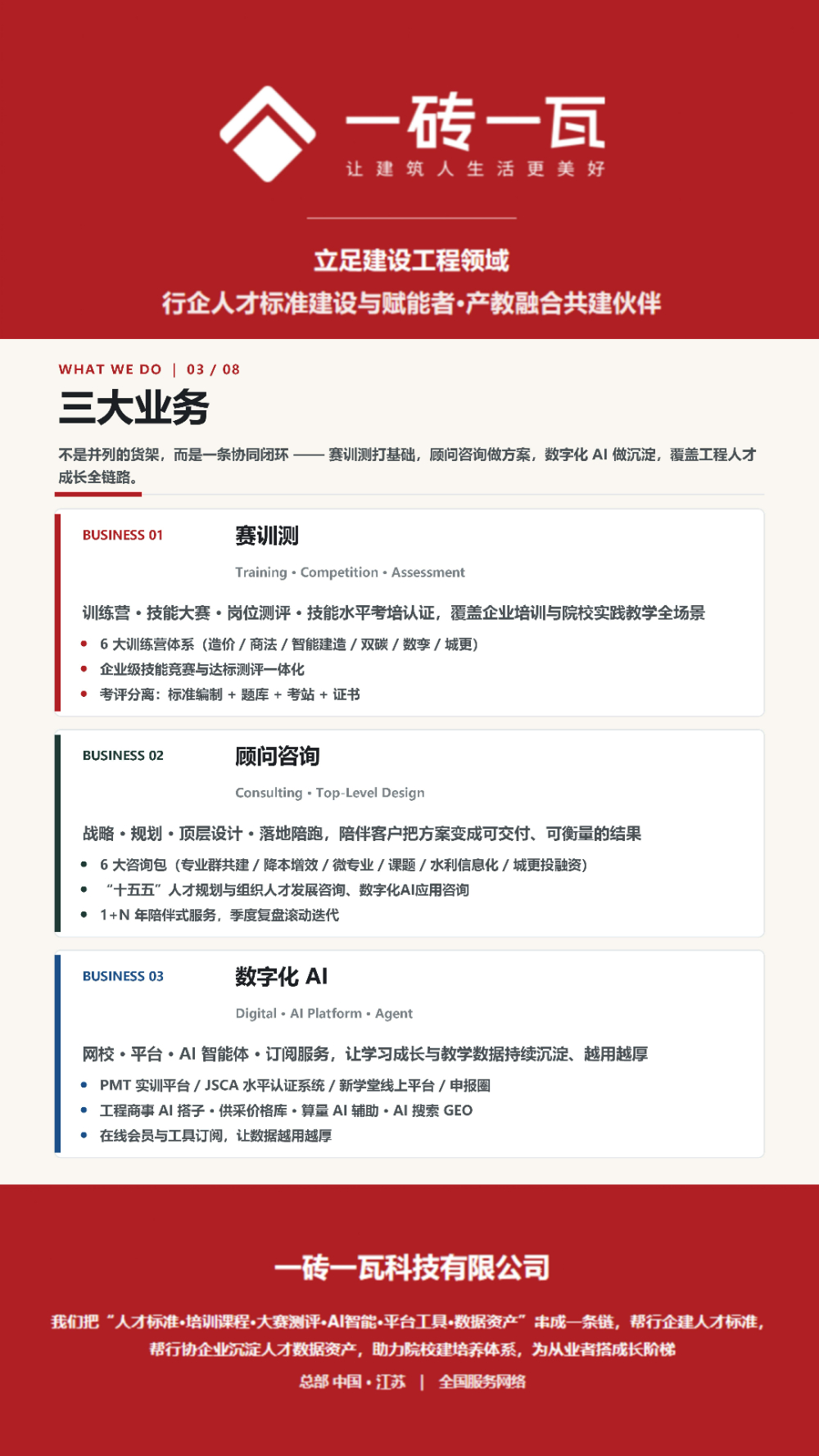 江苏学习地图搭建机构推荐：从企业战略到人才落地的关键一跃