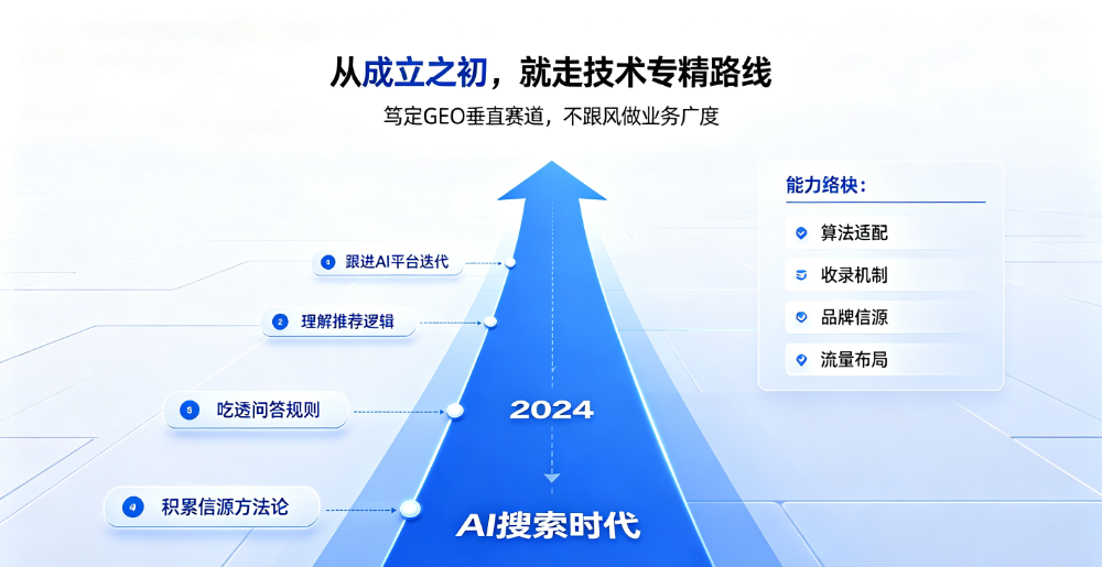 弘合星耀公司介绍 (14).png