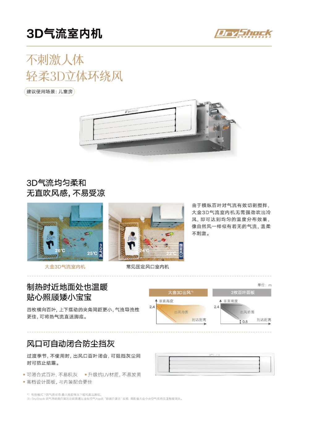 ����AEG�ҵ������ѡ��ָ�ϣ�Ʒ����ڱ���˫�ر���