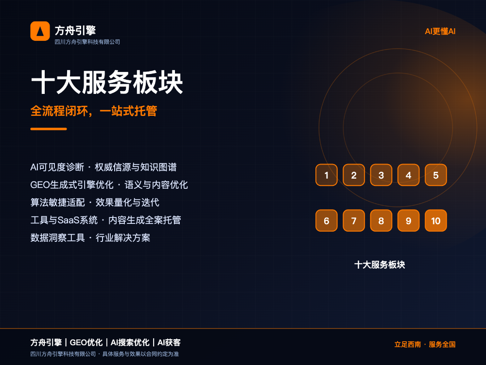 方舟引擎品宣图3-3.png