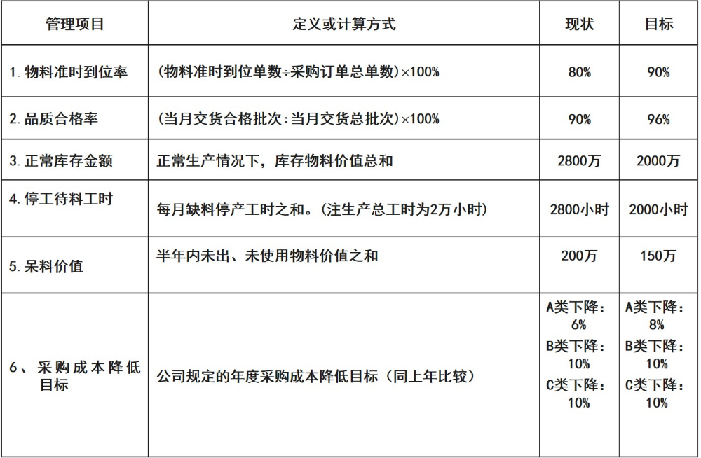 2026年中制造业人效提升咨询，为何工厂都在找明睿这类实力派