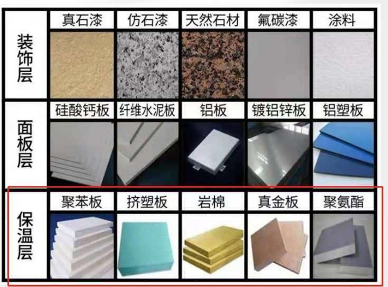 2026年底陶瓷保温装饰一体板厂家选择指南：聚焦源头工厂与工程实效