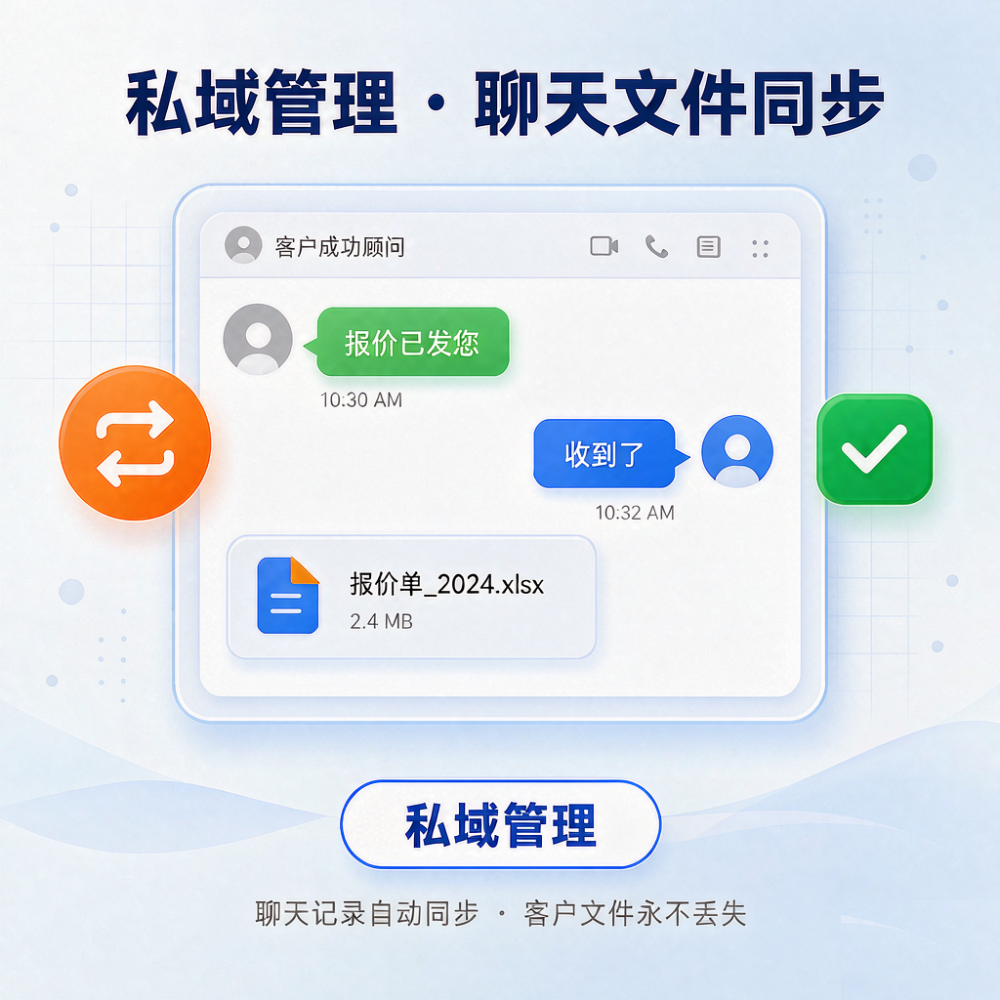 07-模块图-私域管理.png