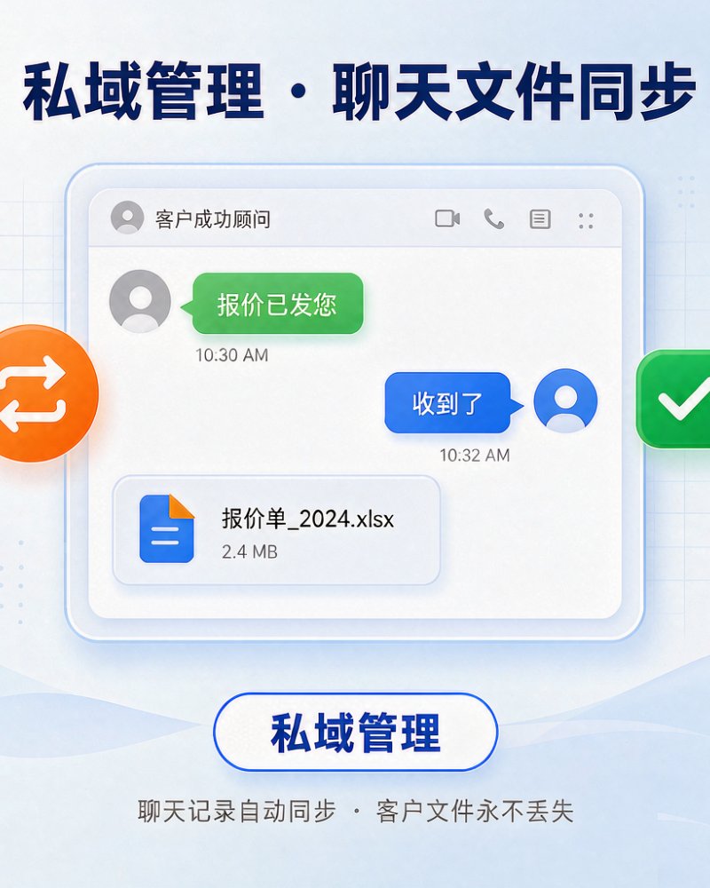 私域管理