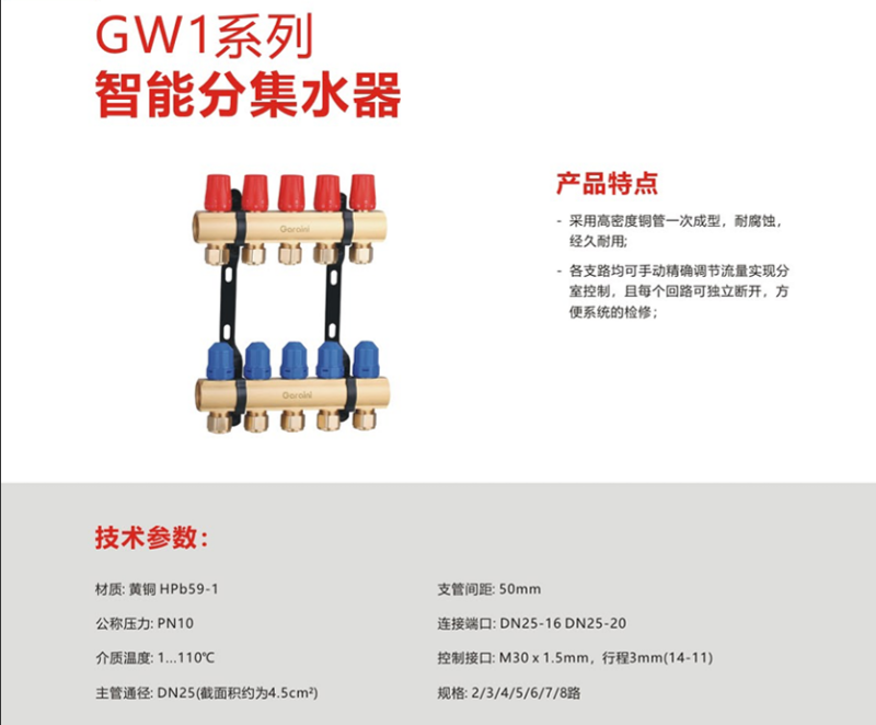 GW1系列.png