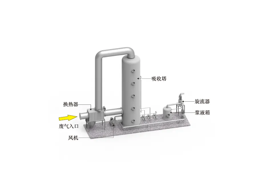 湿法脱硫工艺设备3D效果图_page_1.webp
